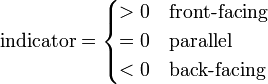 \text{indicator} = \begin{cases} > 0 & \text{front-facing} \\ = 0 & \text{parallel} \\ < 0 & \text{back-facing} \end{cases} 