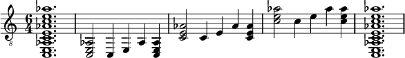  {
\clef "treble_8"
\time 6/4
< c, e, aes, c e aes c' e' aes' >1.
||
< c, e, aes, >2
<c,>4
<e,>4
<aes, >4
< c, e, aes, >4
||
< c e aes >2
<c >4
<e >4
<aes  >4
< c e aes >4
||
<c' e' aes' >2
<c' >4
<e' >4
<aes' >4
< c' e' aes' >4
||
<c, e, aes, c e aes c' e' aes'>1.
}
