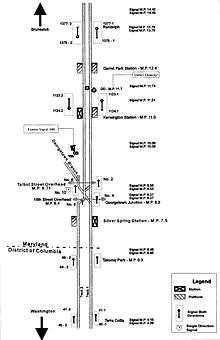 Track diagram of the collision area