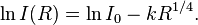 
\ln I(R) = \ln I_{0} - k R^{1/4}.
