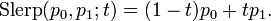  \mathrm{Slerp}(p_0,p_1; t) = (1-t) p_0 + t p_1.\,\!