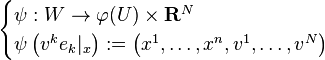 \begin{cases}\psi:W \to \varphi(U)\times \mathbf{R}^N \\ \psi \left (v^k e_k|_x \right ) := \left (x^1,\ldots,x^n,v^1,\ldots,v^N \right )\end{cases}