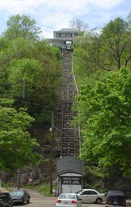 Fenelon Place Elevator