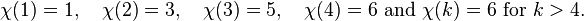 \chi(1)=1,\quad \chi(2)=3,\quad \chi(3)=5,\quad \chi(4)=6\text{ and } \chi(k)=6\text{ for }k > 4.