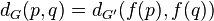 d_G(p,q) = d_{G'}(f(p),f(q))