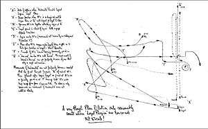 A sketch of the ship positions and manoeuvres during the Battle off Texel by a sailor who participated in the battle