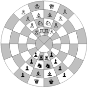 Representation of the starting position for citadel chess