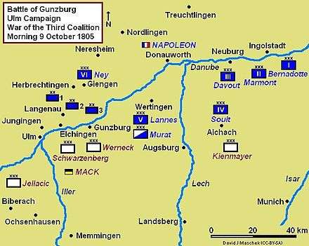 Battle of Günzburg, October 9, 1805