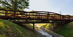 Bowstring Truss Bridge