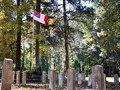 Camp White Sulphur Springs Confederate Cemetery