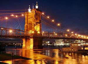 Covington and Cincinnati Suspension Bridge