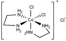 Skeletal formulas of cis-dichlorobis(ethylenediamine)cobalt(III) chloride