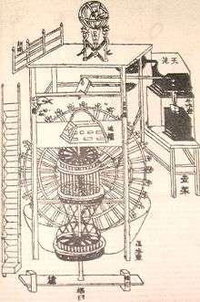 An expert from the painting "Along the River During Qingming Festival" depicting a simple building with a triangular roof. It appears that the teahouse is at the top floor of a multi-floor building, however the rest of the building is not shown.