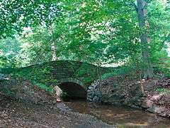 Dumbarton Oaks Park and Montrose Park