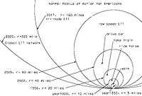 ETT radius mobility .jpg