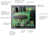 EmonTx