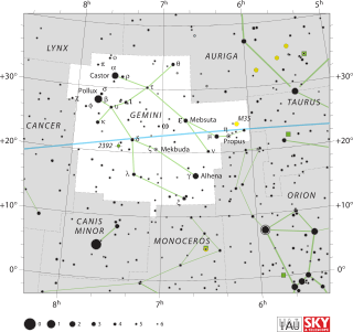 Diagram showing star positions and boundaries of the Gemini constellation and its surroundings