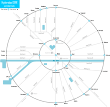 Circle and intersecting lines representing the city roads