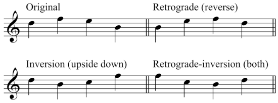 Musical score of inversions