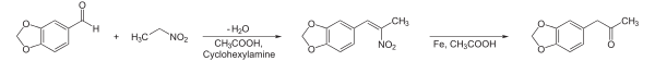 Synthesis of MDMA from piperonal