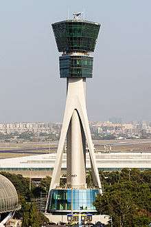 Mumbai Airport 