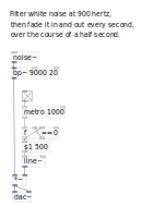 Filters and data flow code