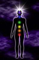 The Seven Chakras