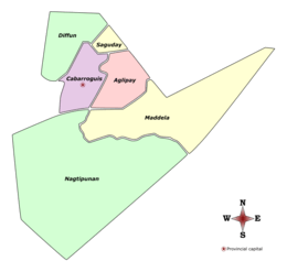 Political divisions of Quirino