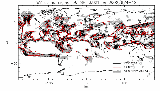 Sample isoline retrieval