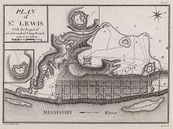 A map depicting the town of St. Louis in the 1790s