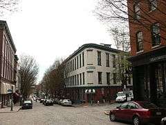 Shockoe Slip Historic District