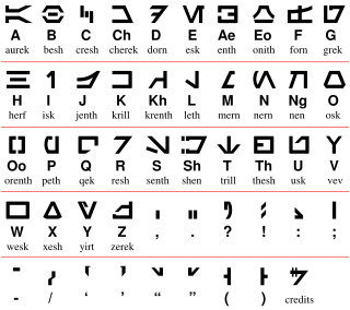 The letters and punctuation of a constructed alphabet seen in Star Wars