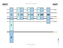 Borivali Station Layout