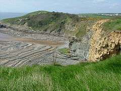 Rugged cliffs above a wave cut platform and views of the Bristol Channel