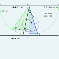 Waughs vertical decliner method (1973)-(SD 2).svg