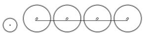 Diagram of one small leading wheel, and four large driving wheels joined by a coupling rod