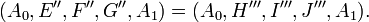  (A_0, E'', F'', G'', A_1) = (A_0, H''', I''', J''', A_1). 