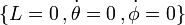 \{L=0\,,\dot\theta=0\,,\dot\phi=0\}