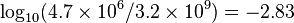 \log_{10} (4.7\times10^6 / 3.2\times10^9 ) = -2.83