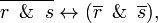 \overline{r \mathbin{\And} s} \leftrightarrow (\overline{r} \mathbin{\And} \overline{s}),