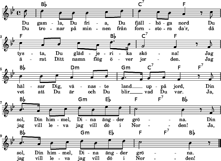 
<<
\chords { s8 | bes1  | c2:7 f |
  f2. bes4| c2:7 f|
  bes d:m|g4:m c:7 f f:7|
  bes2 g4:m es | f4 f4:7 bes2 |
  bes2 g4:m es | f4 f4:7 bes4. 
  }
\relative c'' {
  \key bes \major
  \partial 8 d8 | d4 bes8 bes8 bes4 c8 d8 | d4 c8 bes8 a4 r8 c8 | \break
  c4 a8 bes8 c8 a8 d8. bes16 | g2 f4 r8 f8 | \break
  bes4 bes8 c8 a4 a8 bes8 | g8. f16 g8 a8 f4 r8 f8 | \break
  bes8. a16 bes8 c8 d8 bes8 es8 d8 | c2 bes4 r8 f8 | \break
  bes8. a16 bes8 c8 d8 bes8 es8 d8 | c2 bes4 r8 \bar "|."  
}
\addlyrics {
  Du gam -- la, Du fri -- a, Du fjäll -- hö -- ga nord
  Du tys -- ta, Du gläd -- je -- ri -- ka skö -- na!
  Jag häl -- sar Dig, vä -- nas -- te land __ _ up -- på jord,
  Din sol, Din him -- mel, Di -- na äng -- der grö -- na.
  Din sol, Din him -- mel, Di -- na äng -- der grö -- na.
}
\addlyrics {
  Du tro -- nar på min -- nen från forn -- sto -- ra da'r,
  då ä -- rat Ditt namn flög ö -- ver jor -- den.
  Jag vet att Du är och Du blir __ _ vad Du var.
  Ja, jag vill le -- va jag vill dö i Nor -- den!
  Ja, jag vill le -- va jag vill dö i Nor -- den!
}
>>
