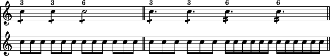 
\relative c'' << { \override Score.TimeSignature #'stencil = ##f } \time 4/4 \new staff { c4:8^\markup { \smaller { 3 } } c4:8^\markup { \smaller { 3 } } c2:8^\markup { \smaller { 6 } } \bar "||" \time 6/4 c4.:8^\markup { \smaller { 3 } } c4.:8^\markup { \smaller { 3 } } c4.:16^\markup { \smaller { 6 } } c4.:16^\markup { \smaller { 6 } } \bar "||" } \new staff { c8*2/3 c c c c c c c c c c c | c8[ c c] c[ c c] c16[ c c c c c] c[ c c c c c] } >>
