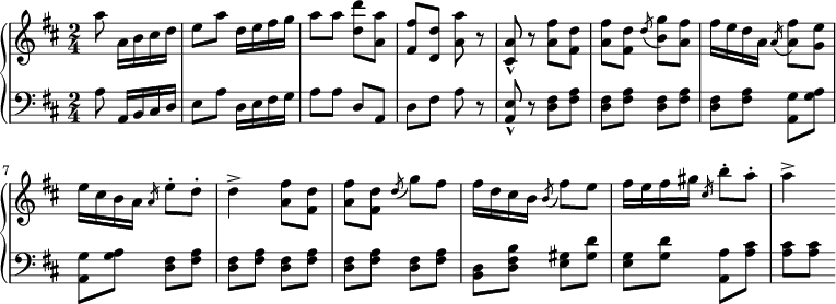 
 \relative c' {
  \new PianoStaff <<
   \new Staff { \key b \minor \time 2/4 \partial 4.
    \tempo \markup {
     \column {
   }
    }
    a''8 a,16 b cis d e8 a d,16 e fis g a8 a <d d,> <a a,> <fis fis,> <d d,> <a' a,> r <a, cis,>-^ r <fis' a,>8 <d fis,> <fis a,> <d fis,> \slashedGrace d( <g b,>) <fis a,> fis16 e d a \slashedGrace a( <fis' a,>8) <e g,> e16 cis b a \slashedGrace a e'8-. d-. d4-> <fis a,>8 <d fis,> <fis a,> <d fis,> \slashedGrace d8( g) fis fis16 d cis b \slashedGrace b8( fis') e fis16 e fis gis \slashedGrace cis, b'8-. a-. a4->
   }
   \new Staff { \key b \minor \time 2/4 \clef bass
    a,,8 a,16 b cis d e8 a d,16 e fis g a8 a d,8 a d fis a r <a, e'>-^ r <d fis>8 <fis a> <d fis> <fis a> <d fis> <fis a> <d fis> <fis a> <g a,>8 <g a> <g a,> <g a> <d fis> <fis a> <d fis> <fis a> <d fis> <fis a> <d fis> <fis a> <d fis> <fis a> <d b> <d fis b> <e gis>8 <gis d'> <e g> <g d'> <a, a'> <a' cis> <a cis> <a cis> 
   }
  >>
 }
